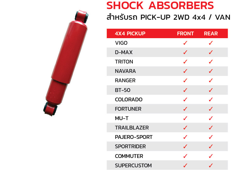 PNK SHOCK ABSORBER